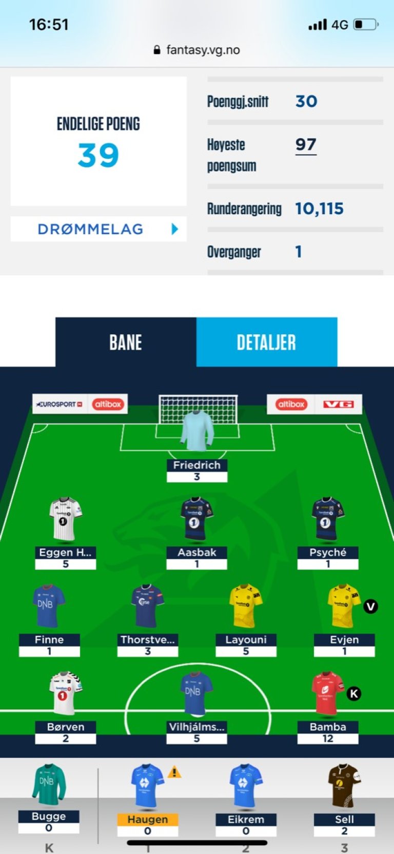 Fantasy-tips runde 19