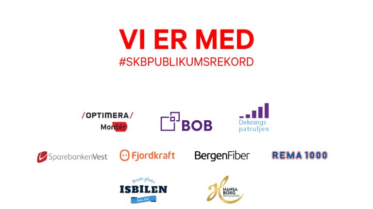 skbrekordheader partnere oppdater